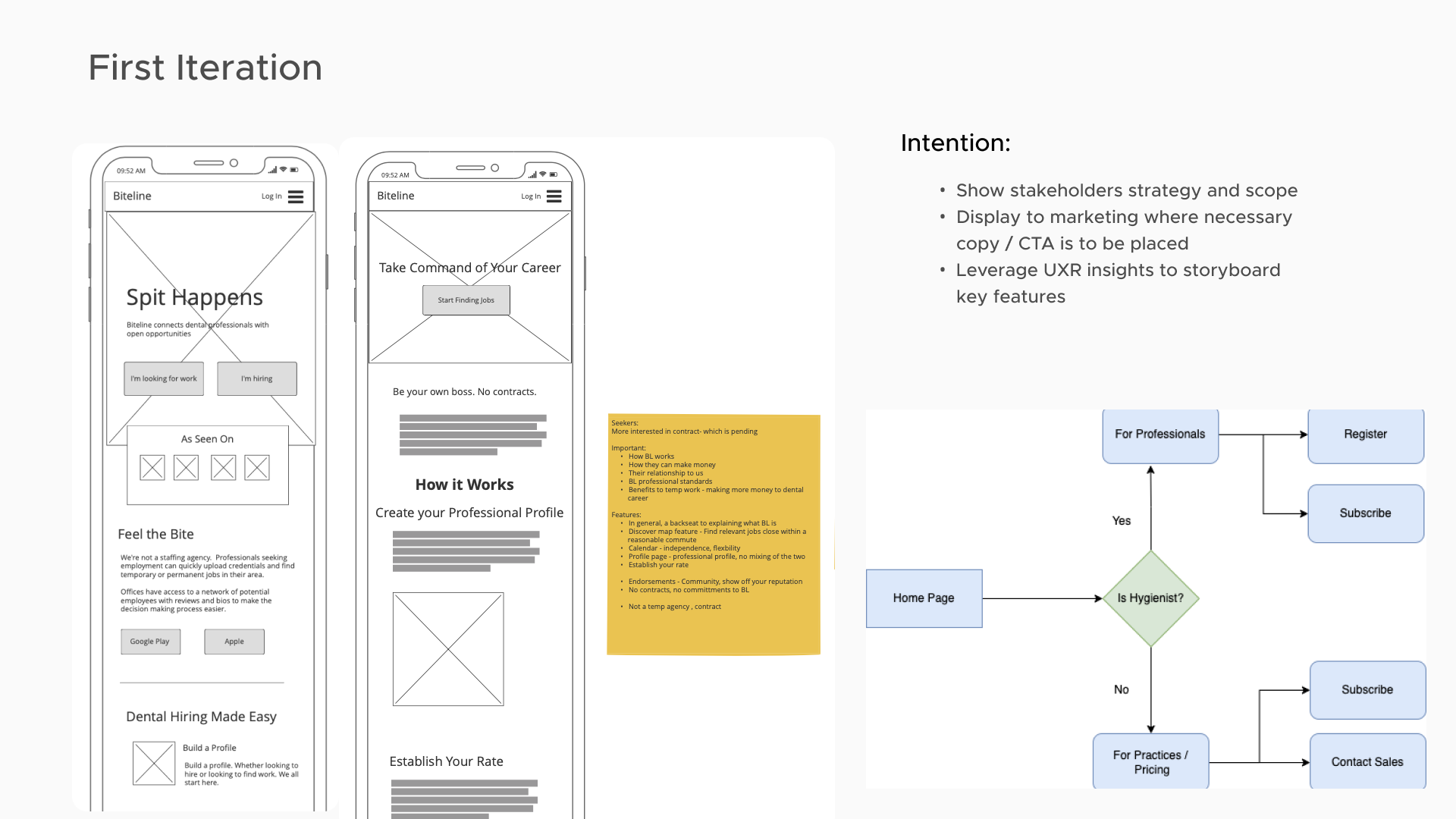 Balsamiq