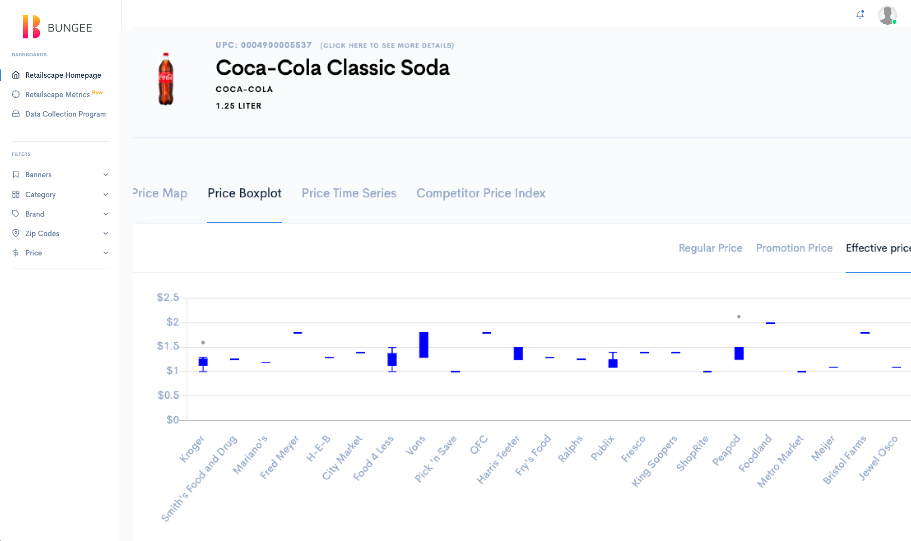 Coke-View-BoxPlot