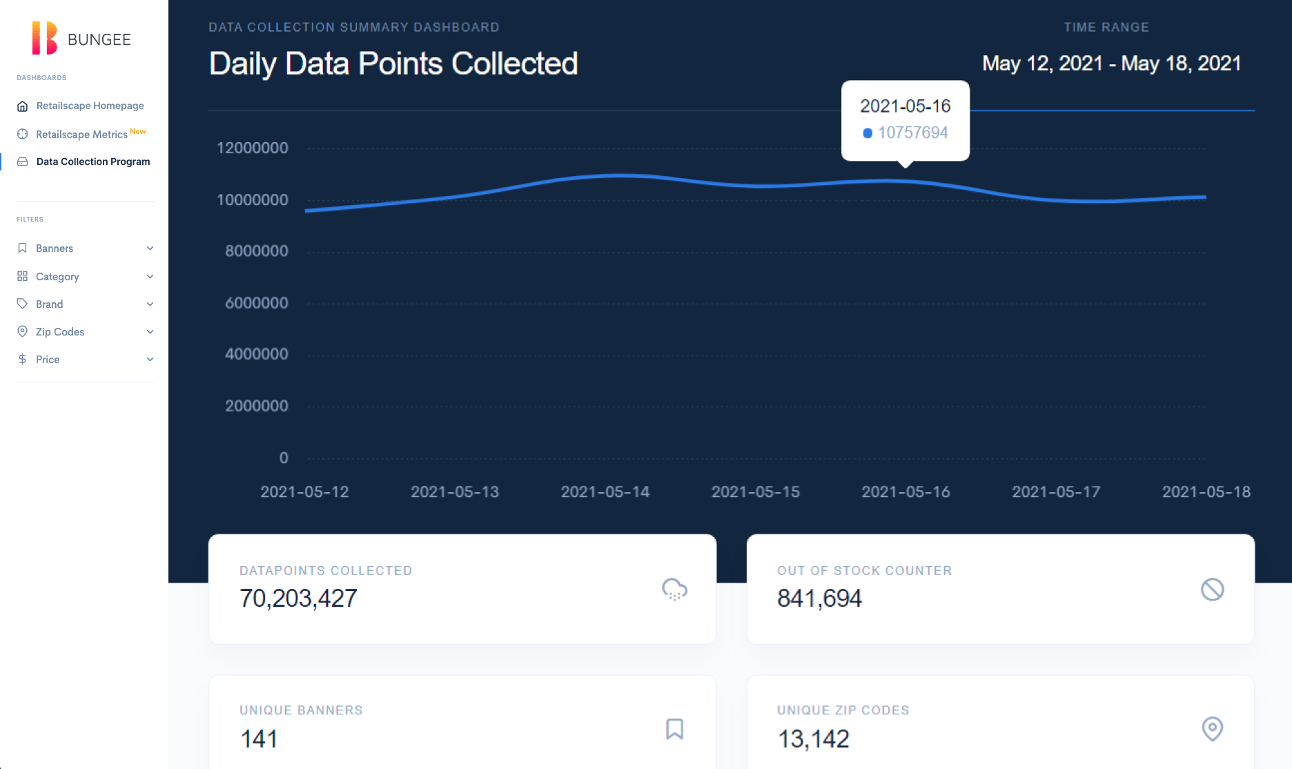 Data-Collection-Program