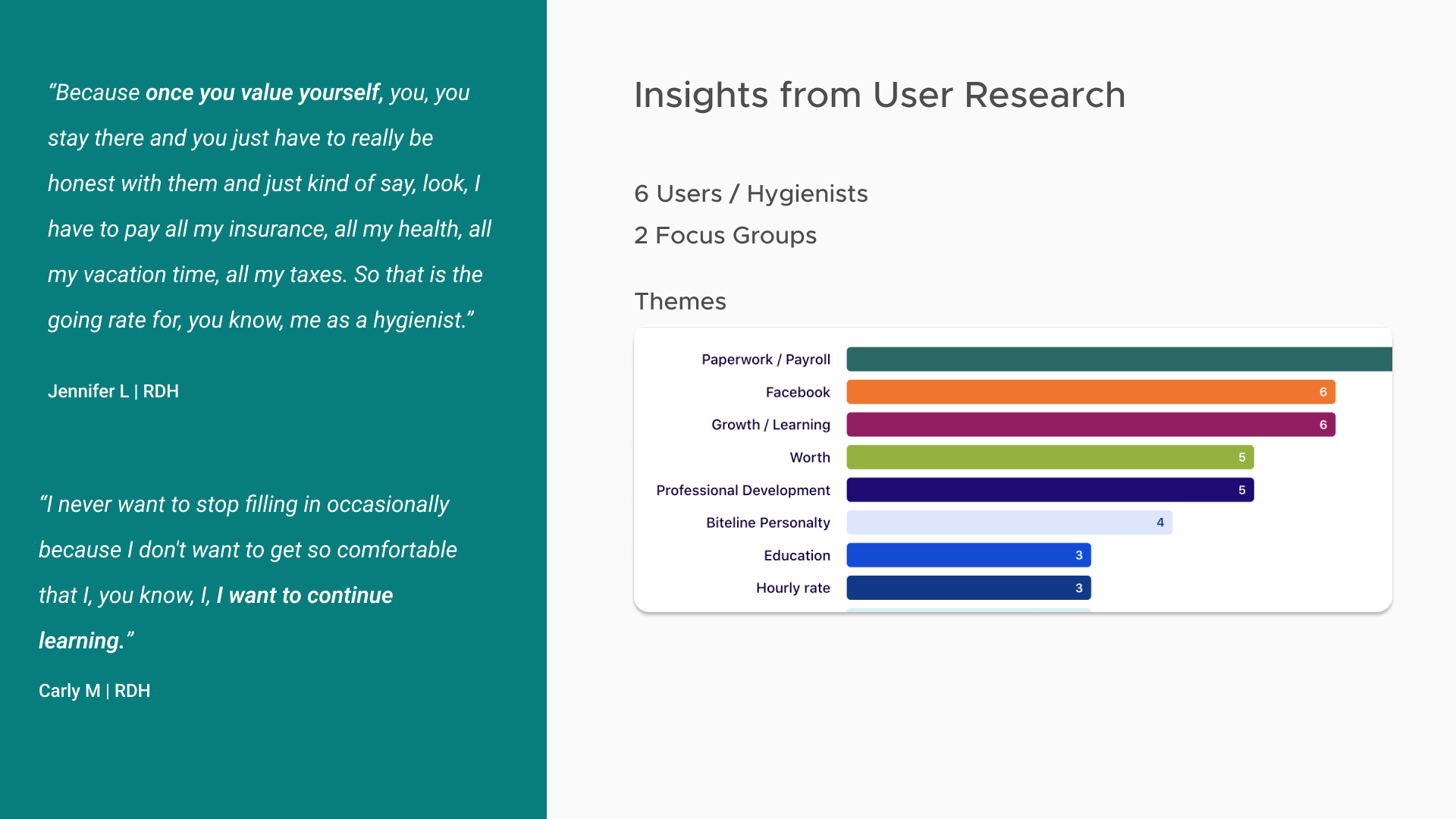 User-Interviews